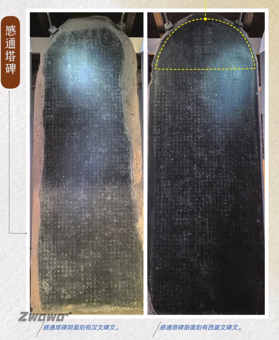 武威：华夏文明的承重梁-2